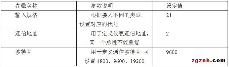 宇电智能温度仪表在c#/.net上位机开发中的应用